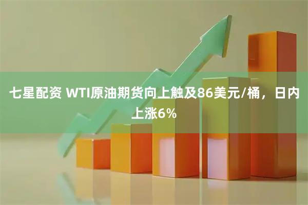 七星配资 WTI原油期货向上触及86美元/桶，日内上涨6%