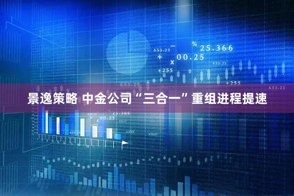 景逸策略 中金公司“三合一”重组进程提速
